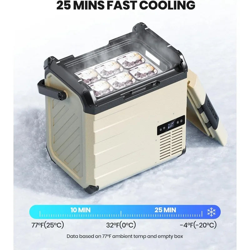 D18 12 Volt Car Refrigerator, Portable Freezer 19Qt/18L Battery & Solar Powered Cooler 25W, -4~50℉, 12/24V DC, 110~240V AC