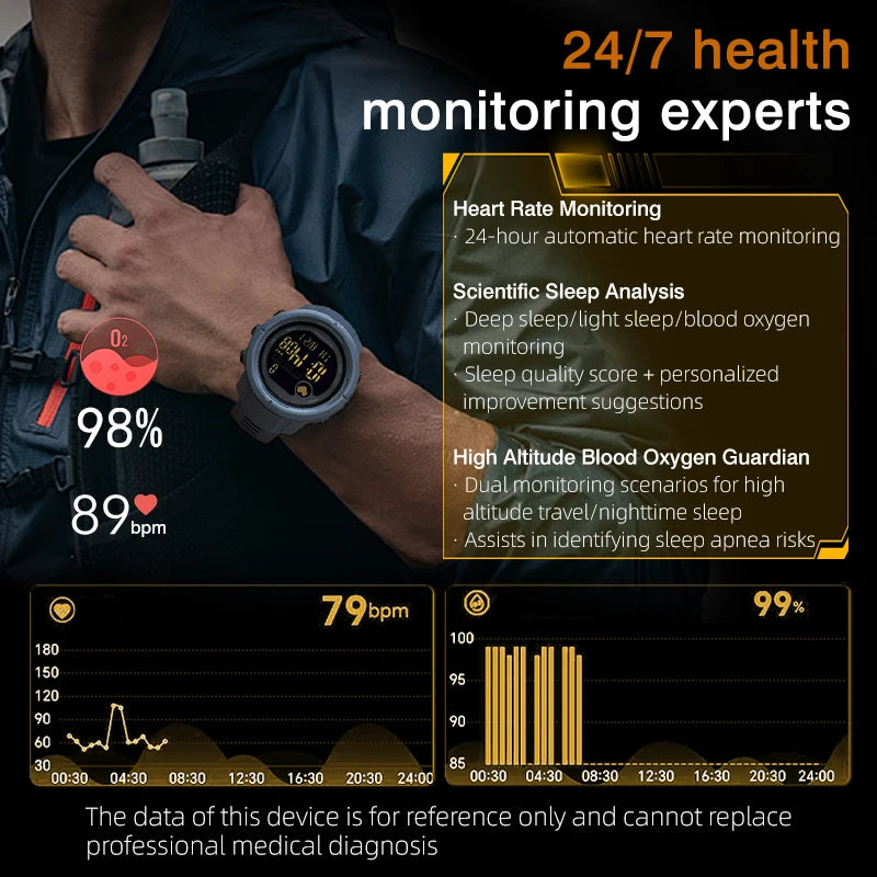 NORTH EDGE New Men's Digital Watch Heart Rate Calories Pedometer Blood Oxygen Monitoring Sports Waterproof 50m Smartwatch MARS 5